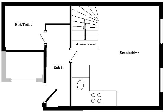 vre plan