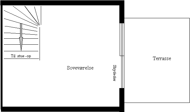 Stueplan